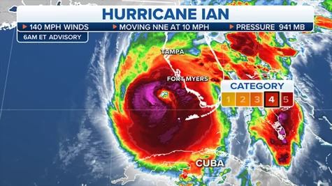 Hurricane Ian Terrorizes Florida